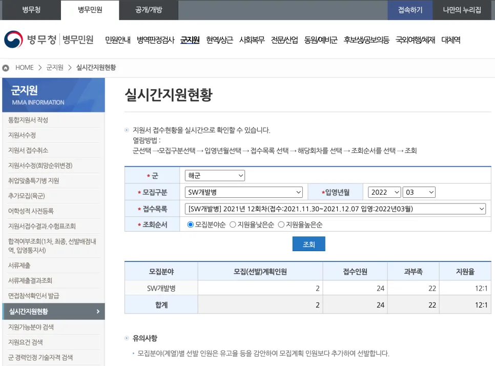 병무청 경쟁률 조회 화면